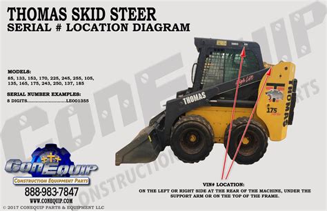 asv skid steer serial numbers|asv engine number lookup.